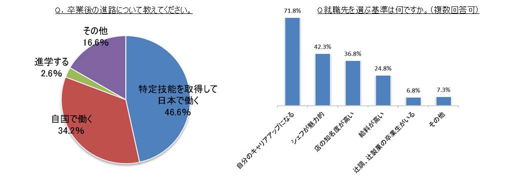https://www.tsujicho.com/press/news/2019_data4-5.jpg