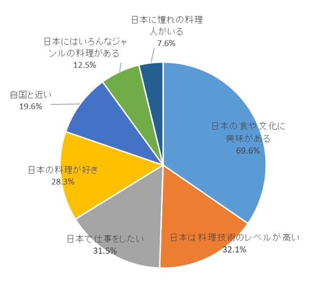 https://www.tsujicho.com/press/news/data2020_5.jpg